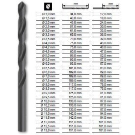 FORET MÉTAUX HSS-R NORME DIN 338 DIAMÈTRES ø0.5 À ø13 - www.esse.fr