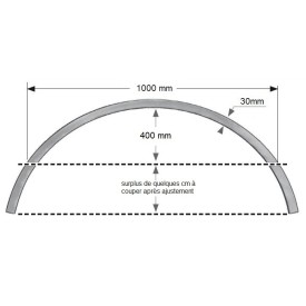 HAUT DE PORTAIL DOUBLE CINTRAGE EN TUBE - www.esse.fr