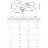 MOUSQUETON ALPIN INOX 316 DIAMETRES DE FILS Ø4 À Ø13