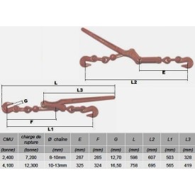 TENDEURS D\'ARRIMAGE ASYMETRIQUE ACIER ARTICULÉ - www.esse.fr