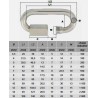 MAILLONS À VISSER ACIER OU INOX - Ø3,5 À Ø16 MM - www.esse.fr