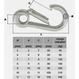 MOUSQUETONS ALPINS À OEIL ACIER OU INOX - Ø5 À Ø11 MM