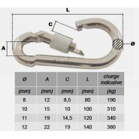 MOUSQUETON ALPIN À BAGUE SÉCURITÉ ACIER ZINGUÉ Ø8 à Ø12