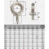 ANNEAUX MÂLES ACIER ZINGUE - M6 À M24 - DIN 580 - www.esse.fr