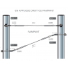 CÂBLE INOX MARIN 316 Ø1,5 à Ø12 COURONNE 10 M À 250 M - www.esse.fr