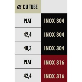 PLATINE INOX 304 OU 316 PLAT OU ROND MAIN COURANTE - www.esse.fr