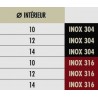 RACCORD FINITION INOX pour ROND ETIRE Ø10, 12 ou 14 - www.esse.fr