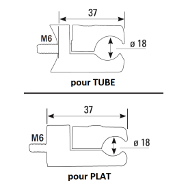 PINCE INOX POUR PLAT FIXATION Ø18 TOLE INOXYDABLE- www.esse.fr