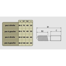 FREIN FILET FORT 50 ML SERRAGE DEFINITIF VIS INOX - www.esse.fr