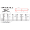 VIS METAUX TÊTE H 8.8 GALVANISÉ A CHAUD DIN 931 FP - www.esse.fr