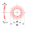 RONDELLE CONIQUE STRIÉE CONTACT NFE 25511 44 51 HRC - www.esse.fr