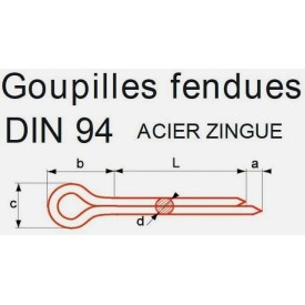 GOUPILLE FENDUE ACIER ZINGUÉ DIN 94 DIAMETRE Ø1 À Ø10 - www.esse.fr