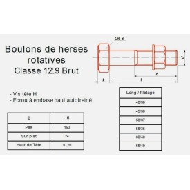 BOULON HERSE ROTATIVE AGRICULTURE 12.9 ACIER BRUT - www.esse.fr