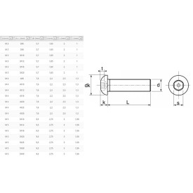 VIS SECURIT BHC A TETON DIN 7380 INOX A2 INVIOLABLE - www.esse.fr