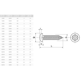 VIS TOLE TETE BOMBEE TORX A TETON ISO 7380 INOX A2 - www.esse.fr