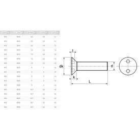 VIS TETE FRAISEE SNAKE EYES DOUBLE ERGOT INOX A2 - www.esse.fr