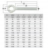 VIS À ŒIL DROITES ACIER M5/30 ANNEAU FERMÉ PAS D/G - www.esse.fr