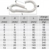 MOUSQUETON ALPIN ACIER ZINGUÉ DIAMÈTRE DE FIL Ø4 À Ø13 - www.esse.fr