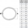 ANNEAU ROND SOUDÉ ACIER ZINGUÉ BLANC Ø20 À Ø120 FIL 3 À 12