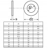 RONDELLE NYLON PA 6.6 DIN 125 PLATE Z TOURNEE M3 À M20