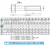 VIS TÊTE H DIN 931 CLASSE 8.8 BRUT FILETAGE PARTIEL - www.esse.fr
