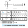 VIS TH PAS FIN DIN 960 CLASSE 10.9 BRUT FILETAGE PARTIEL - www.esse.fr