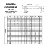 GOUPILLE CYLINDRIQUE DIN 6325 TRAITÉ 60 HRC RECTIFIÉE M6 - www.esse.fr